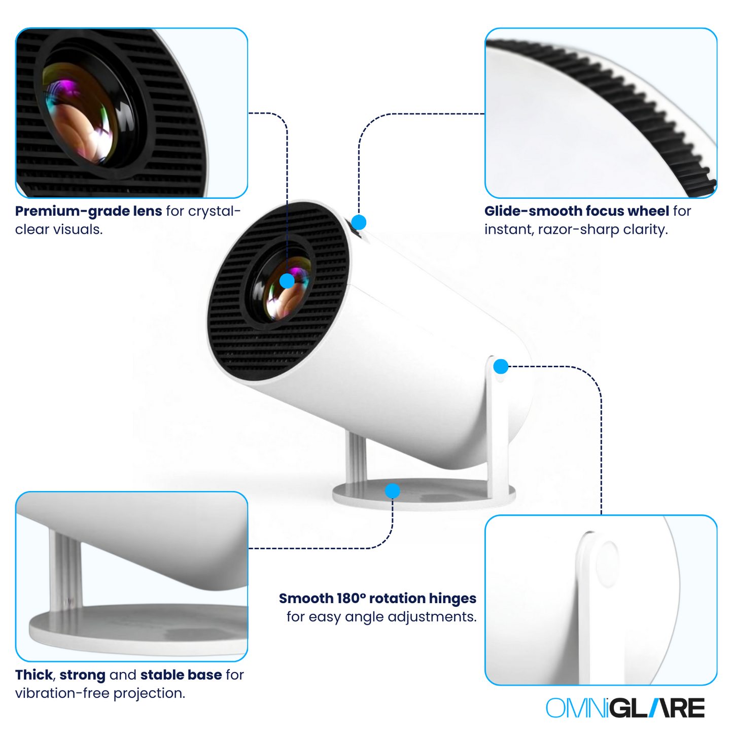 OmniGlare™ - Hy300 Pro Projector