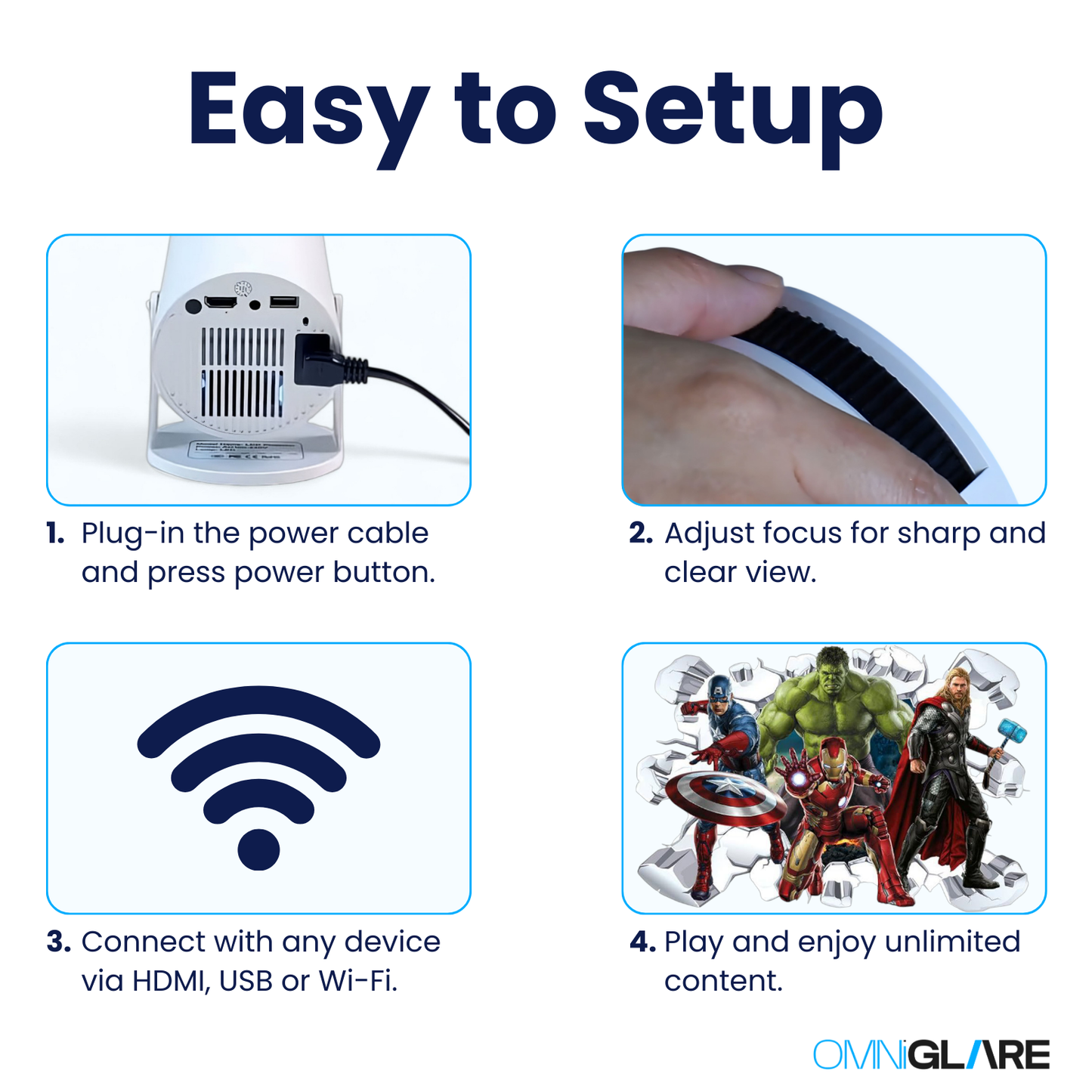 OmniGlare™ - Hy300 Pro Projector