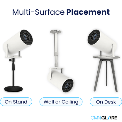 OmniGlare™ - Hy300 Pro Projector - OmniGlare™