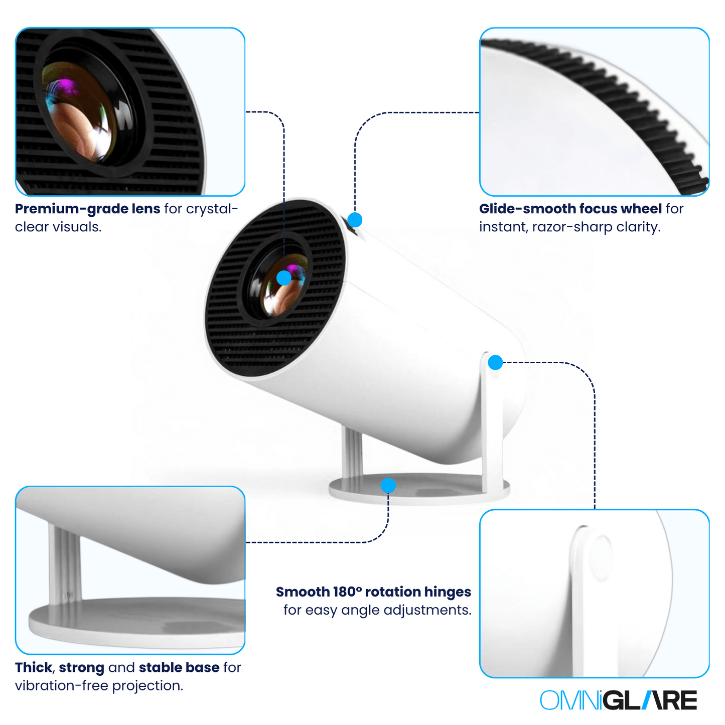 OmniGlare™ - Hy300 Pro Projector - OmniGlare™