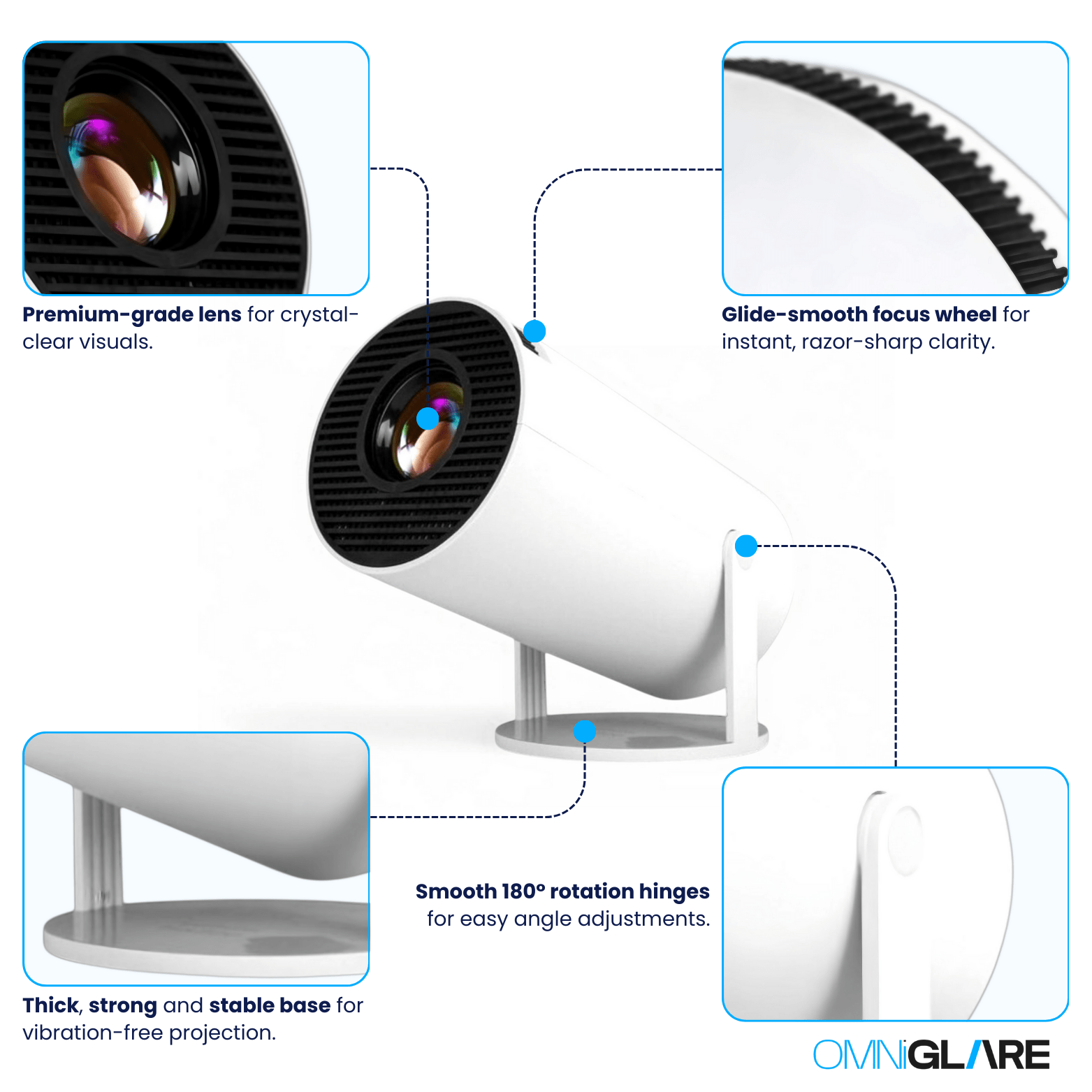 OmniGlare™ - Hy300 Pro Projector - OmniGlare™