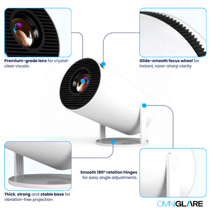 OmniGlare™ - Hy300 Pro Projector - OmniGlare™